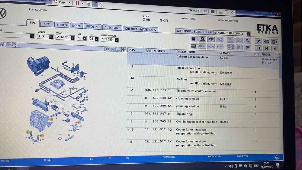 Pachet softuri service vag ETKA 8.3 si ELSAWIN