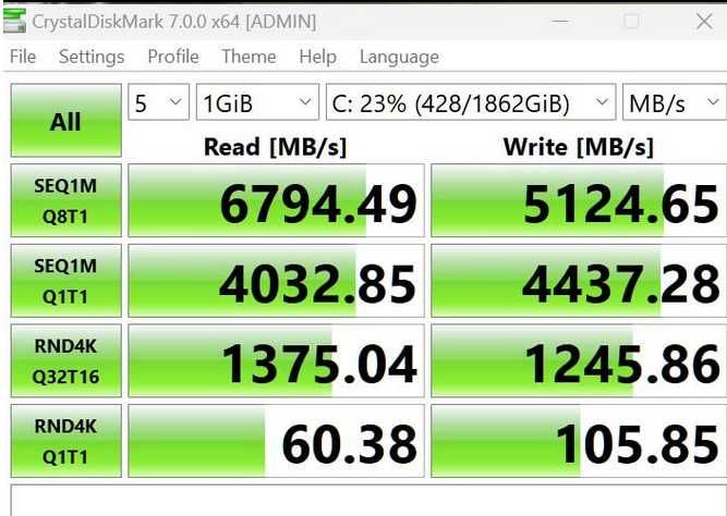 Crucial P5 Plus 2TB PCIe Gen4 SSD NVME