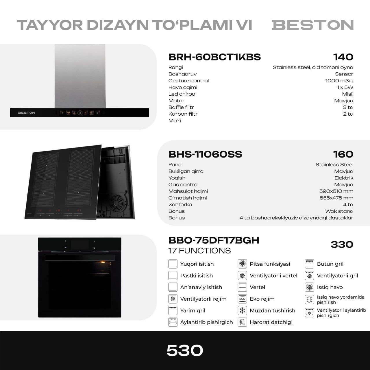 Кухонная Техника От BESTON От официального дилера