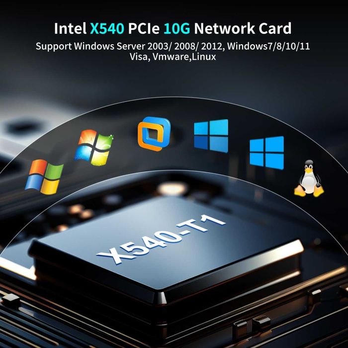 Placă rețea PCI-e Base-T 10Gb,controler Intel X540-T1,Ethernet NICGIGA