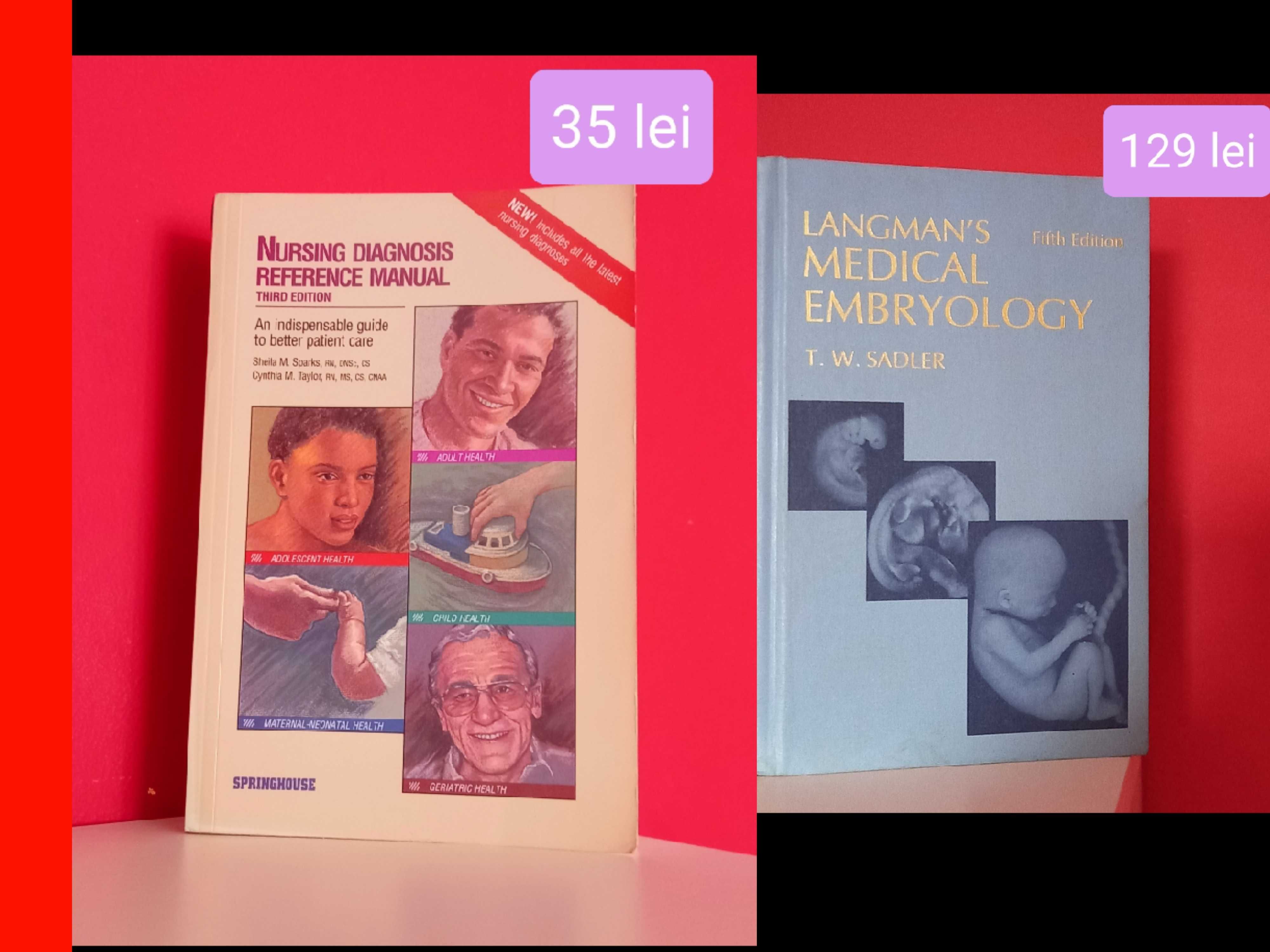 Cărți de Medicina, diverse specialitati