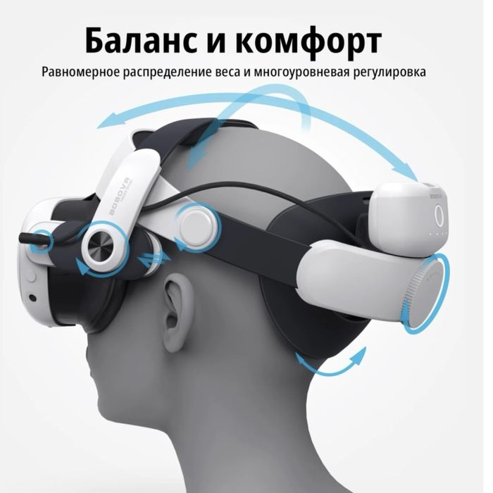 Продам крепление для Meta Quest 3