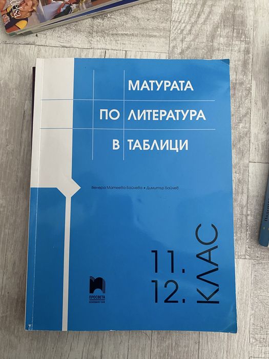Учебници за 12 клас