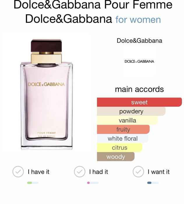 Dolce & Gabbana Pour Femme 100ml