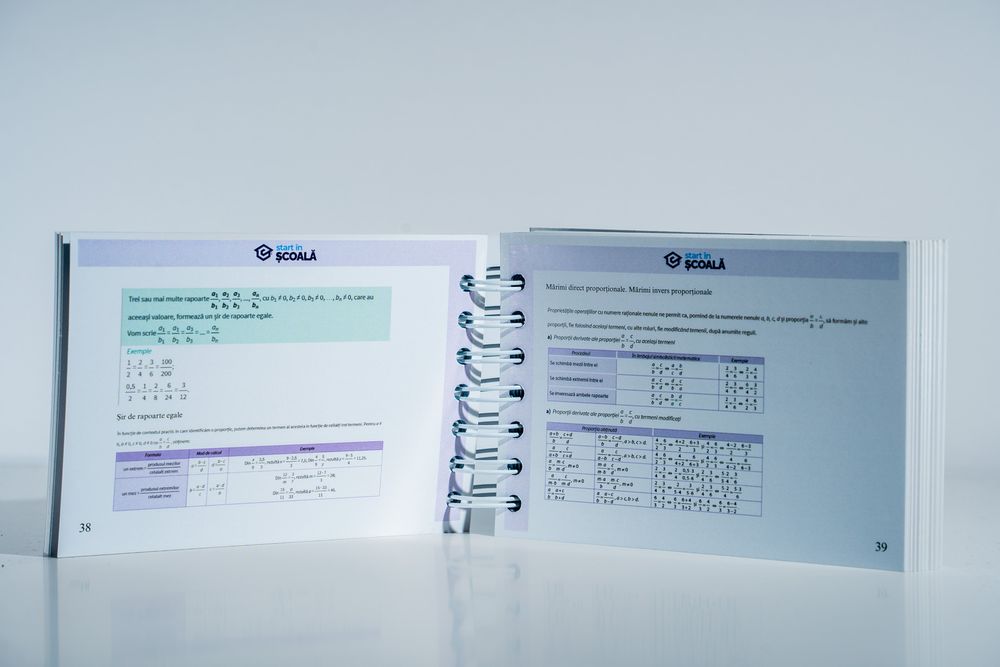 Culegere Clasa VI Matematica – Flashcard Start in Scoala