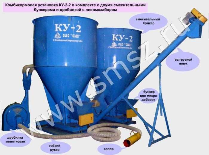КУ 2,2-2,1 Комбикормовая установка