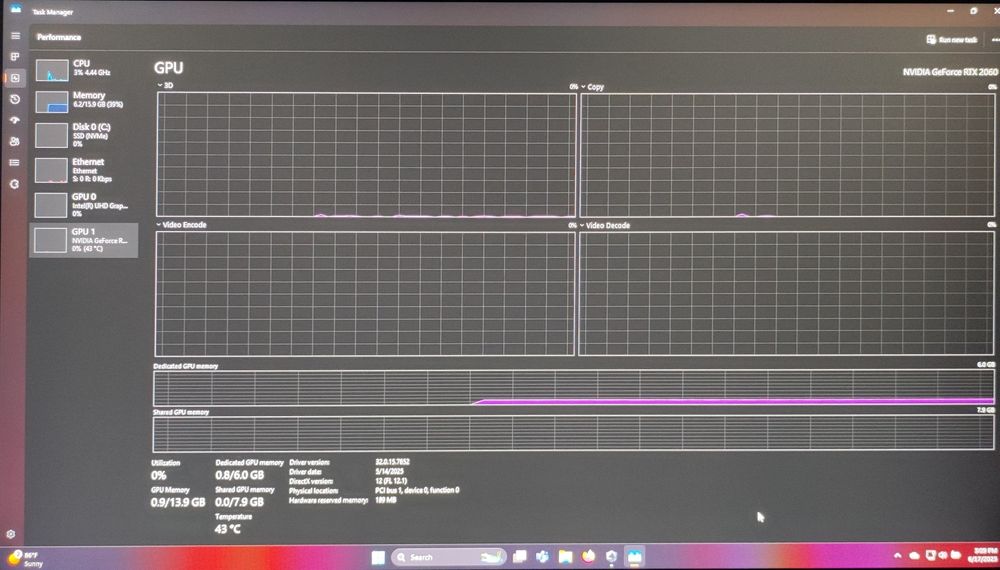 Laptop Asus Rog strix G53