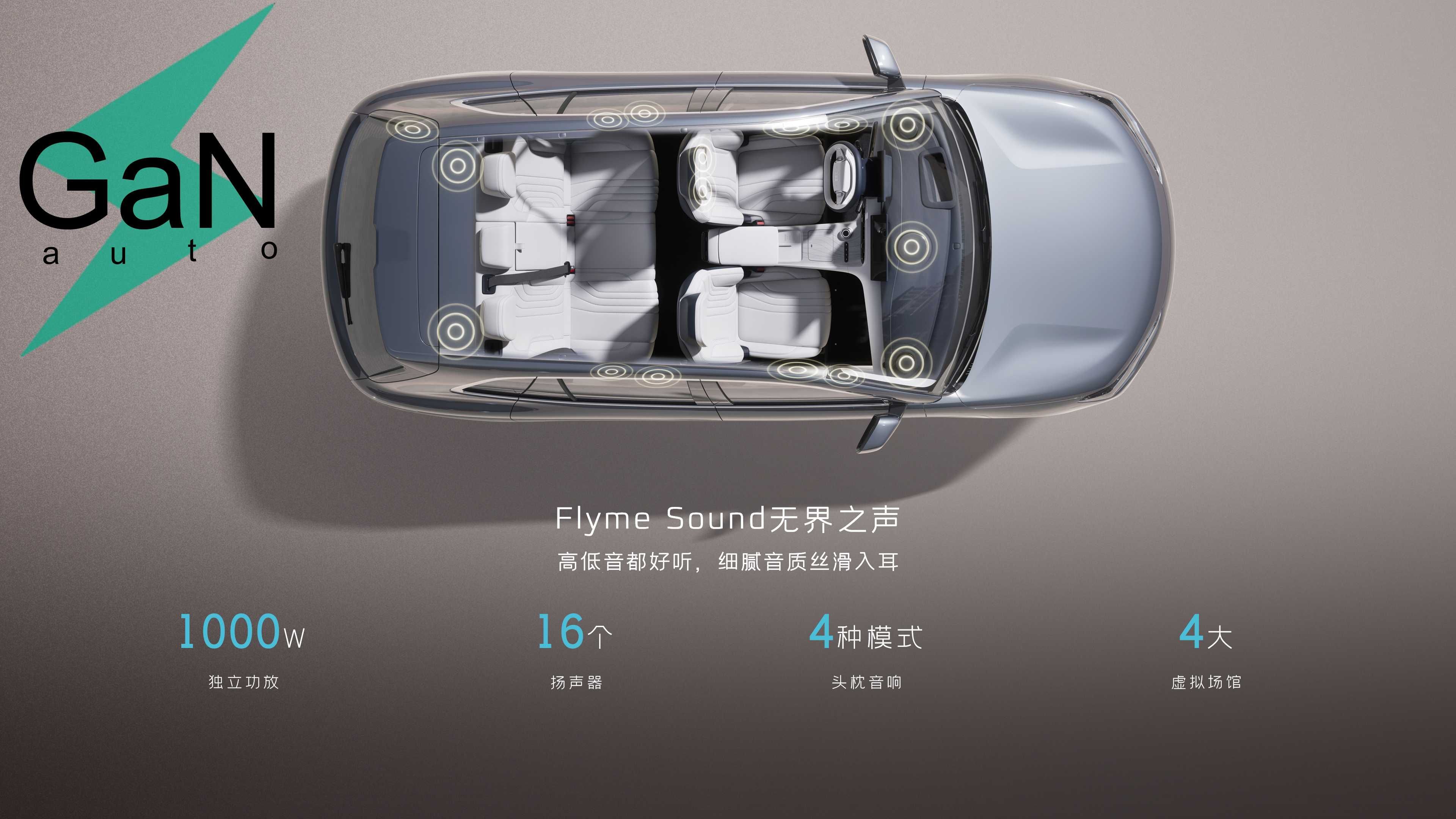 GaNauto Geely Galaxy E5 Buyurtma Asosida/Под Заказ Cip Tashkent