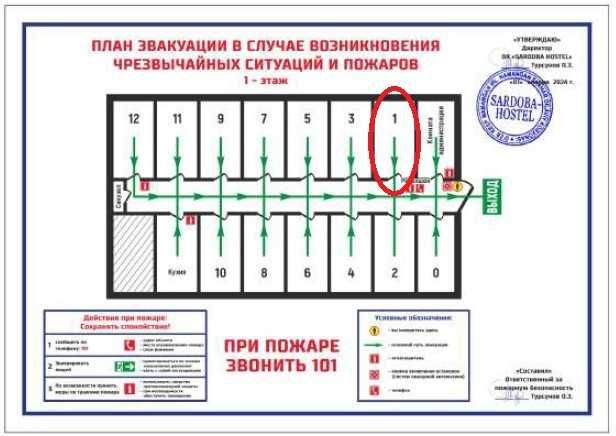 Хостел, Суточная комната, гостиница, Ботанический сад, САМПИ 1