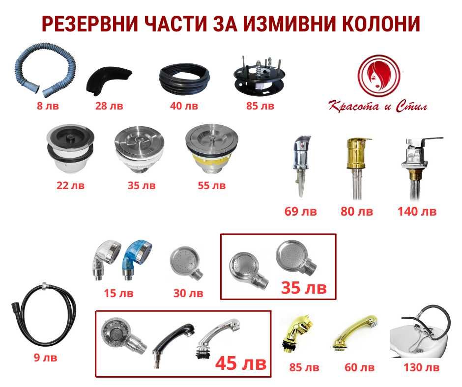 Контактен гел за ултразвук - Син - 250мл или 5л