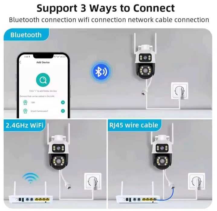 Двойна Камера 8 MP Wi-Fi ICSEE + LAN PORT