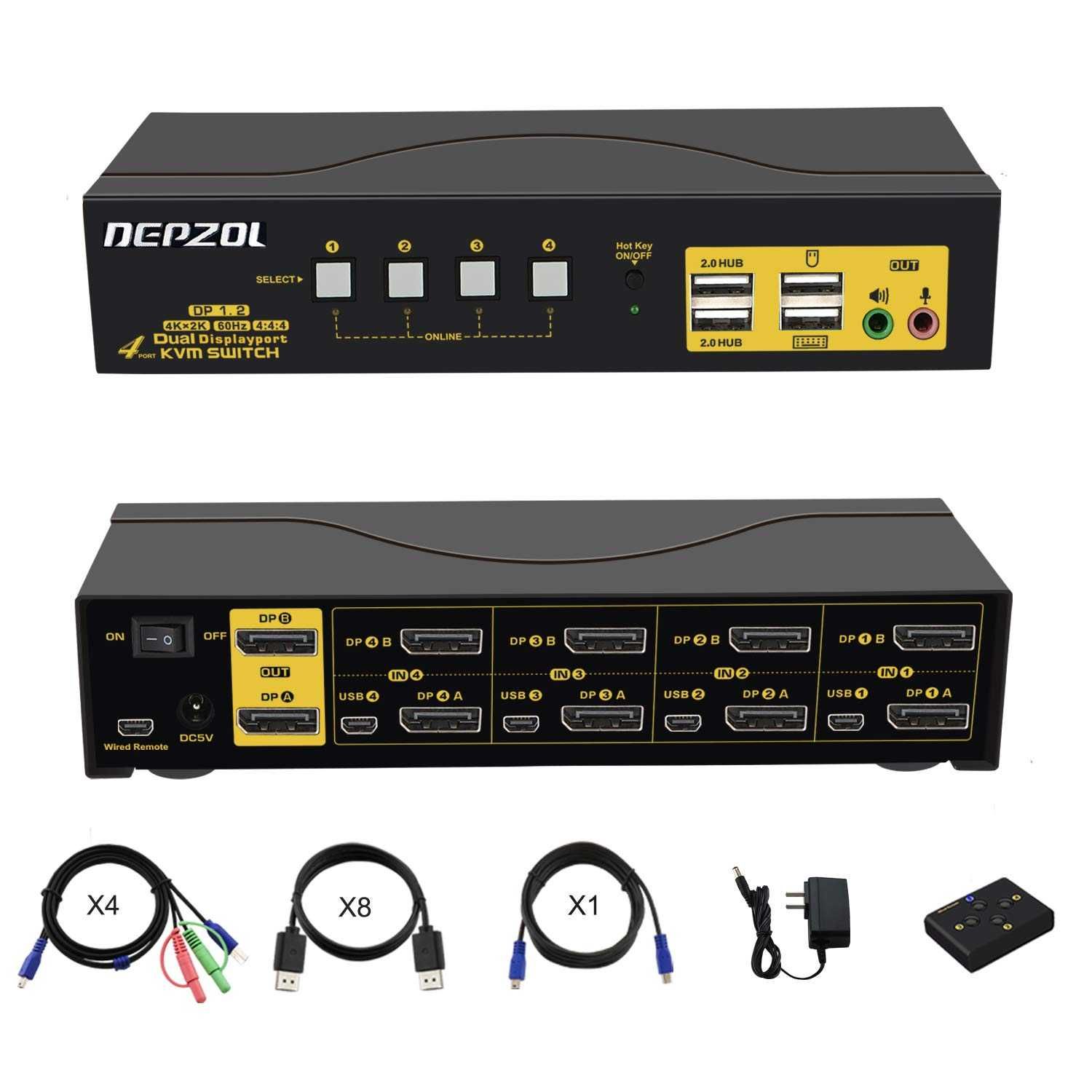 Dezpol 4 Port KVM Switch 4K sigilat
