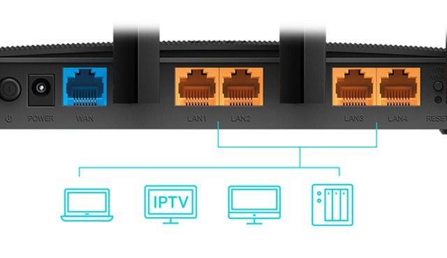 Продам Tp-link c80