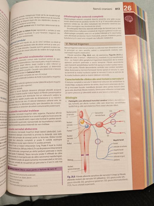 cărți rezidențiat