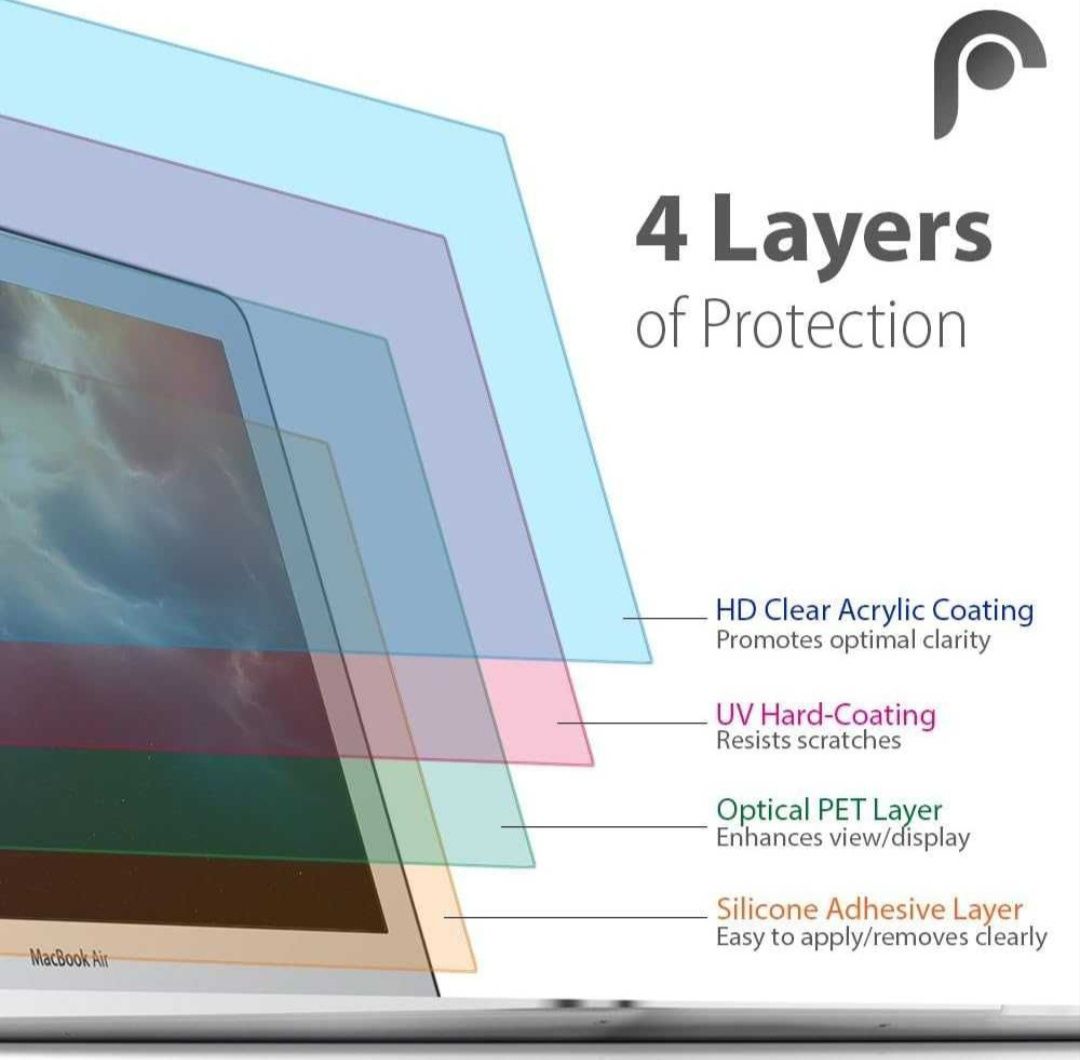 Аксессуары для все Macbook Air. Pro - Screen protector & touchpad prot