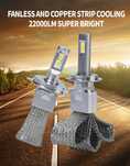 Висок клас LED-крушки с пасивно охлаждане за основни фарове