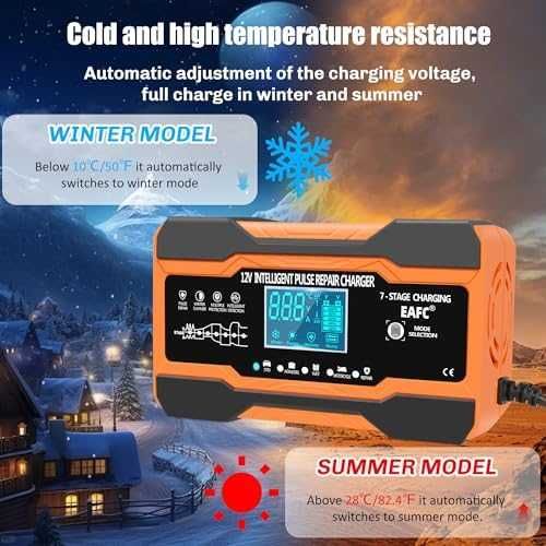 Ново Смарт зарядно 12V 12A за акумулатори LCD дисплей, бързо зареждане