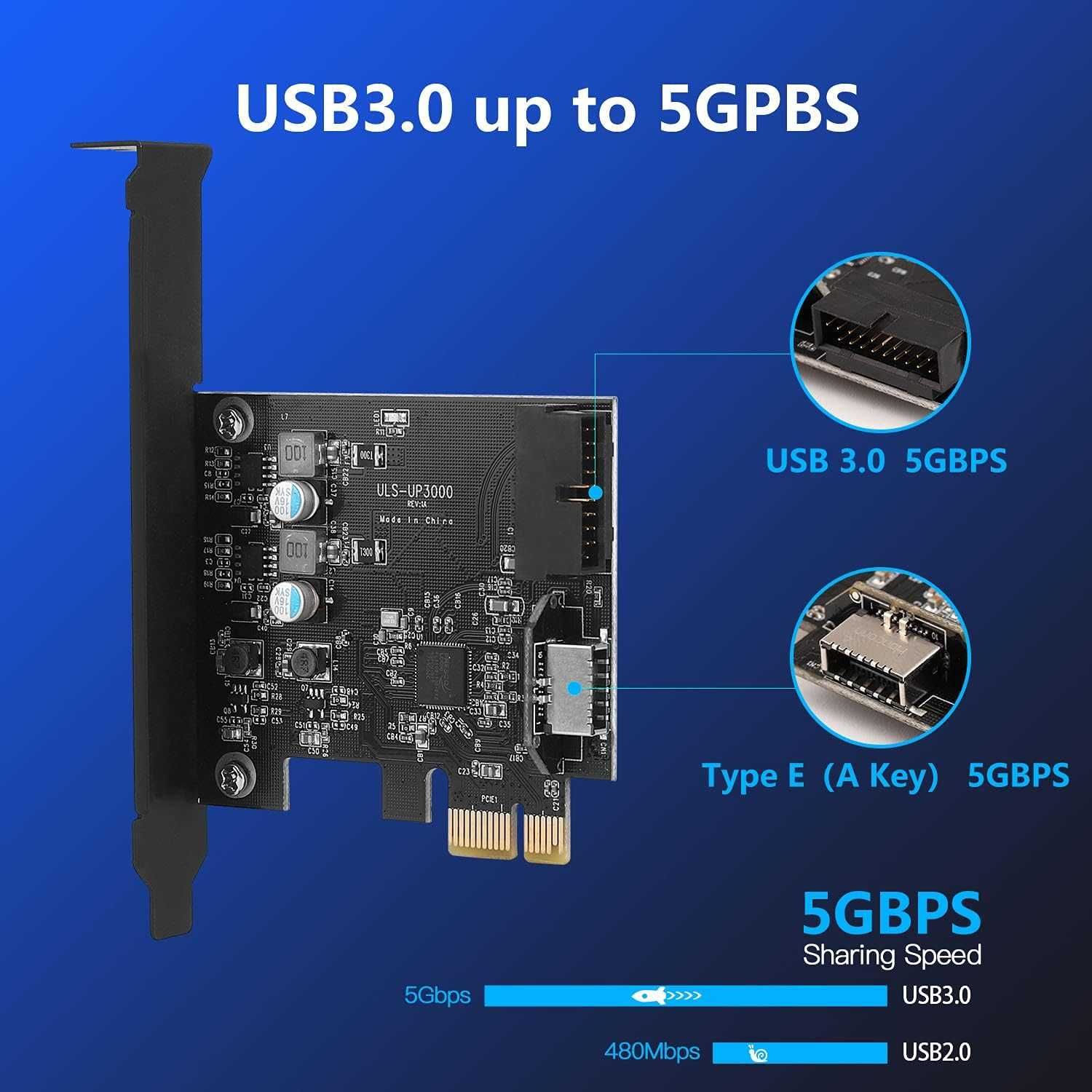 Адаптер за преден панел, USB A и USB C на предния панел, USB 3.0 5Gpbs