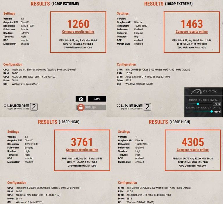 Asus ROG Strix 1050 Ti