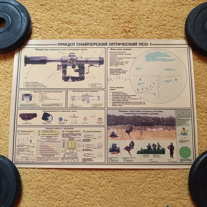 Стари афиши и постери скици