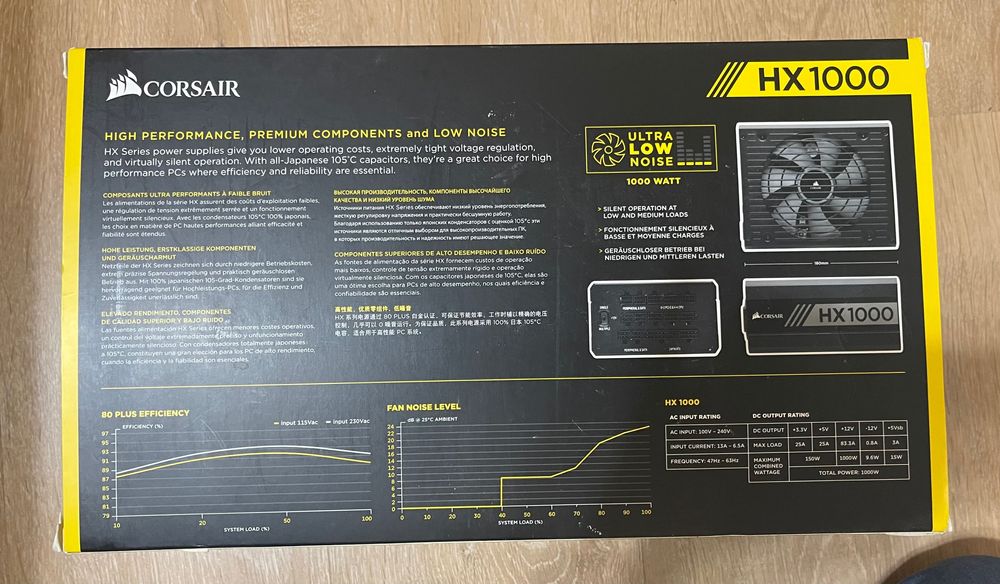 Захранване Corsair HX 1000