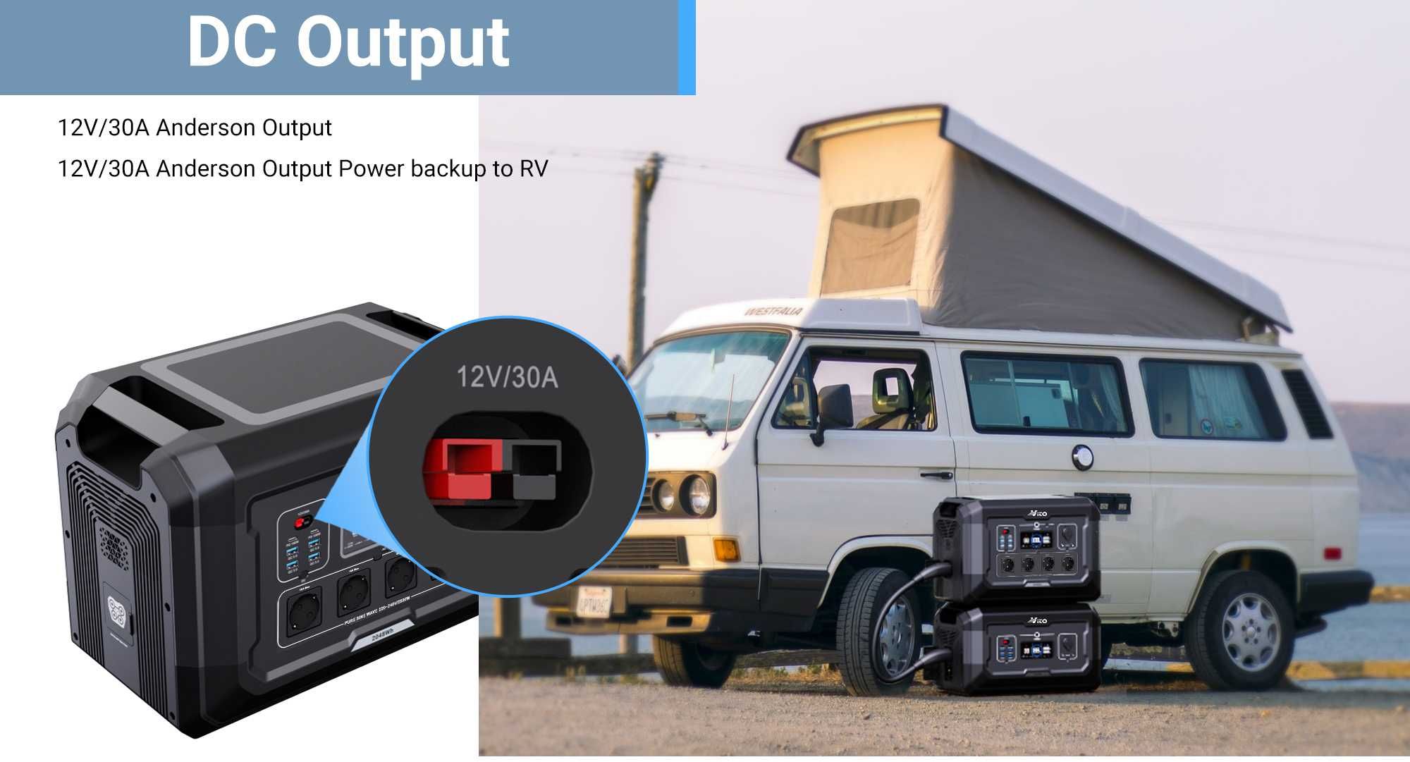 2500W Соларен Генератор за ток VITO S2 Power Station