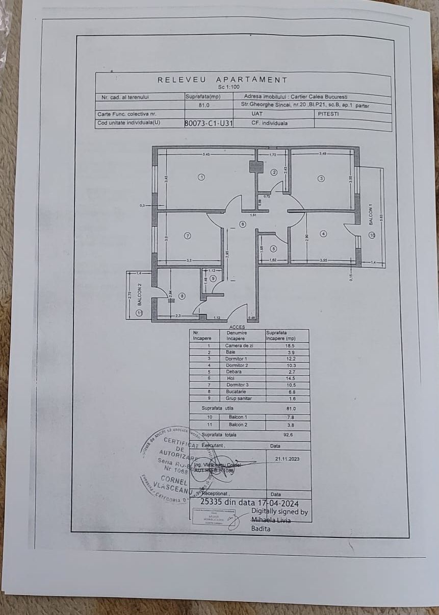 Apartament 4 camere Gheorghe Șincai!