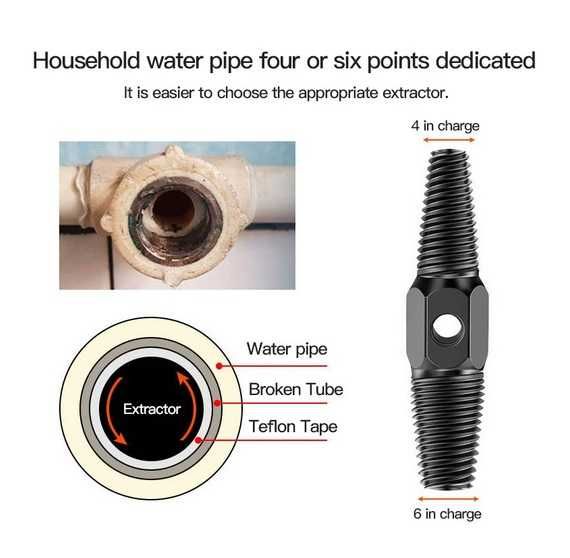 Екстрактор за тръби шпилковадач за скъсани ВиК части 1/2 3/4 Двуглав