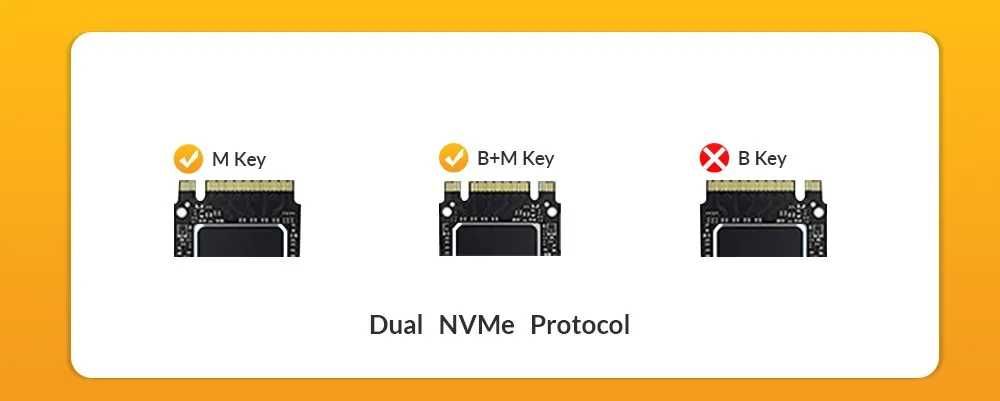 RACK SSD iDsoniX pentru două SSD-uri m.2 NVME