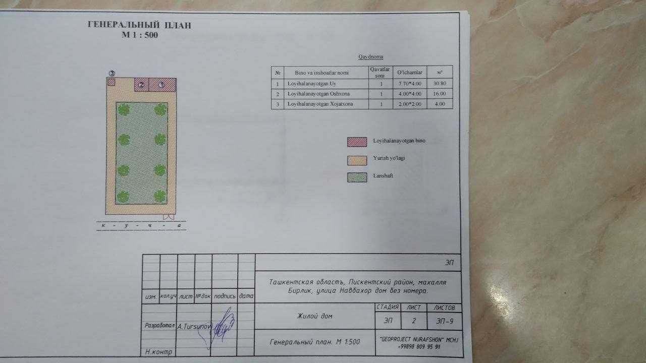 Продаю свой Участок в Пскенте