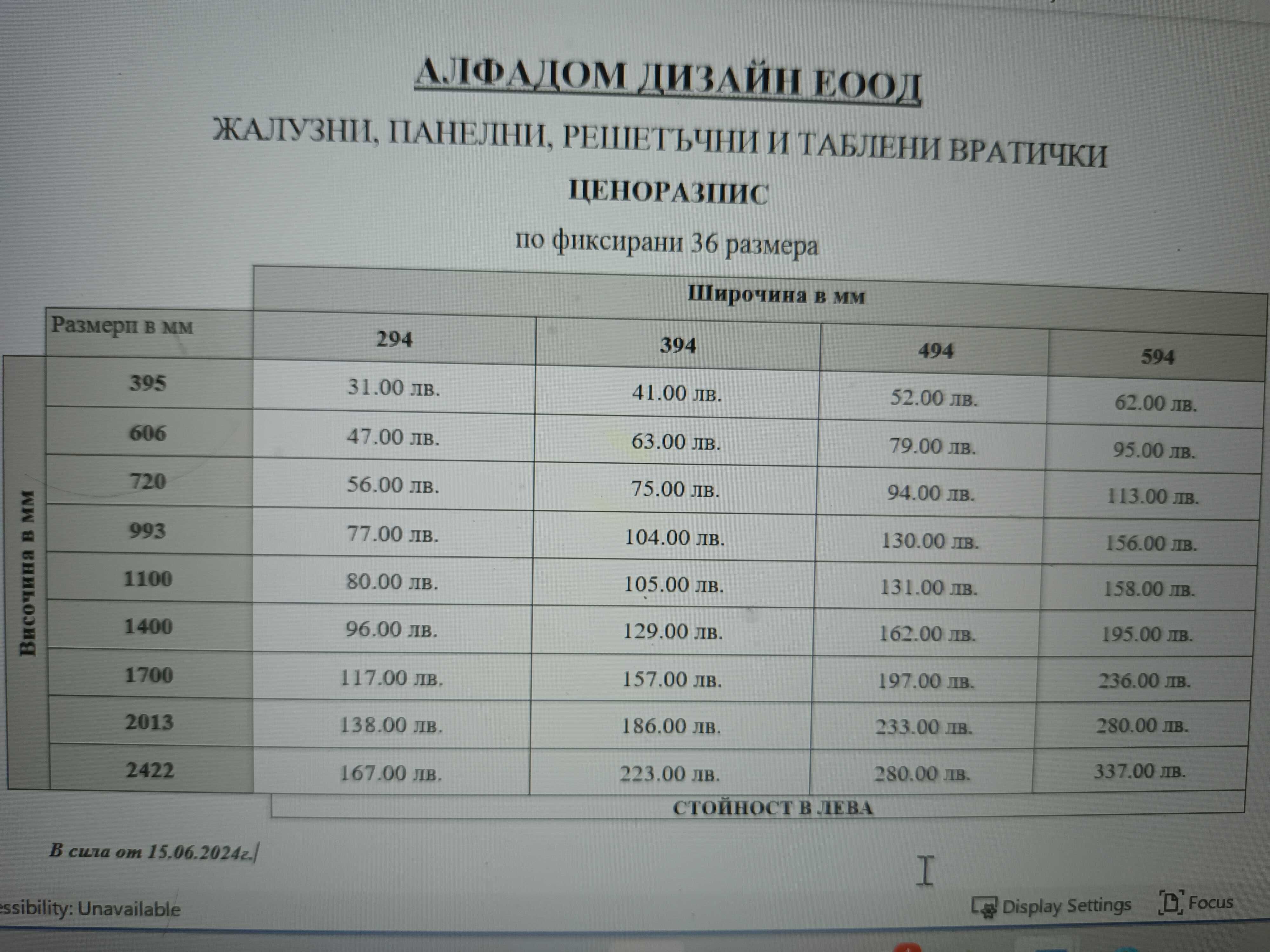 Мебелни  вратички