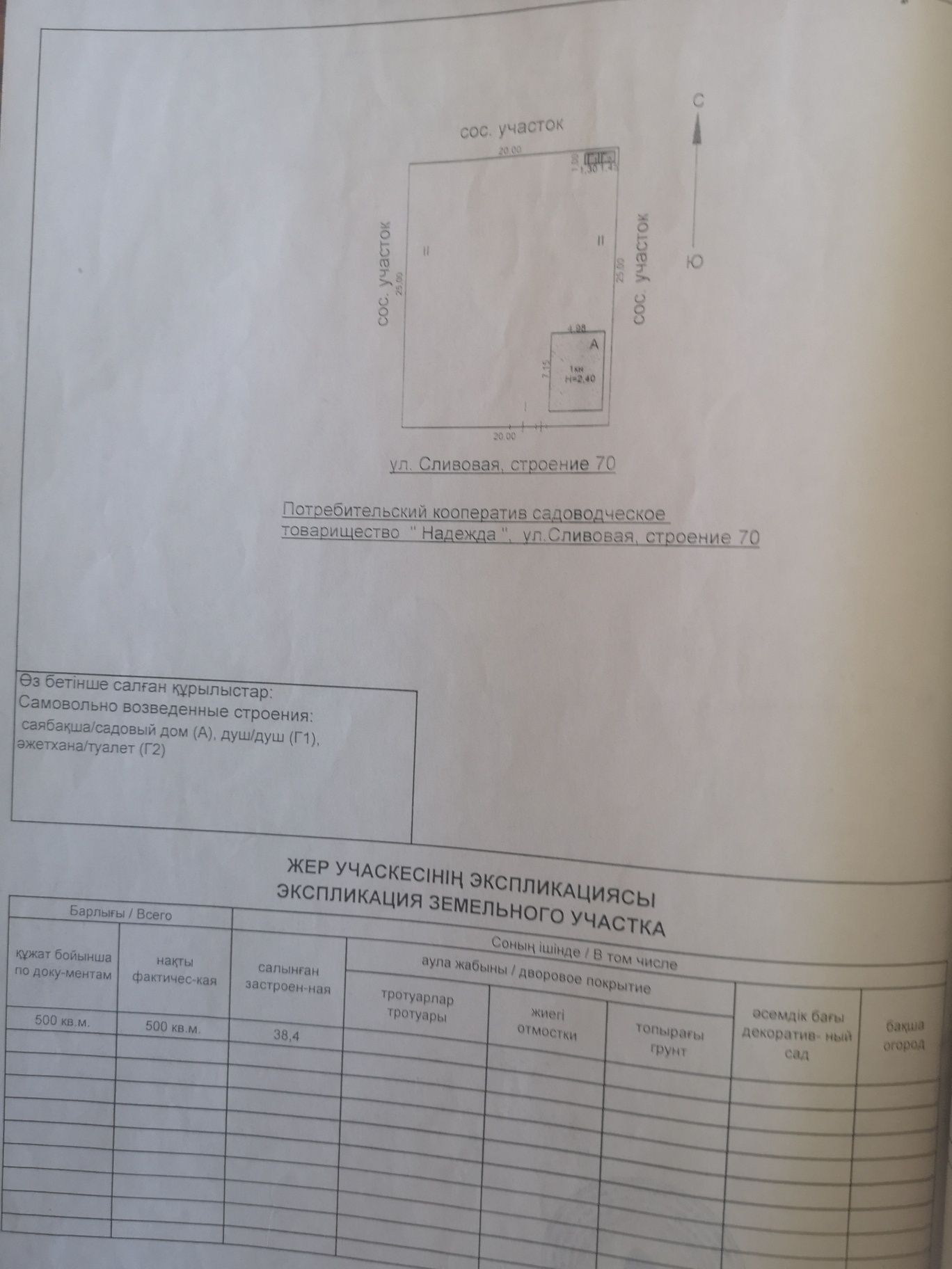 Продам дачу пкст надежда