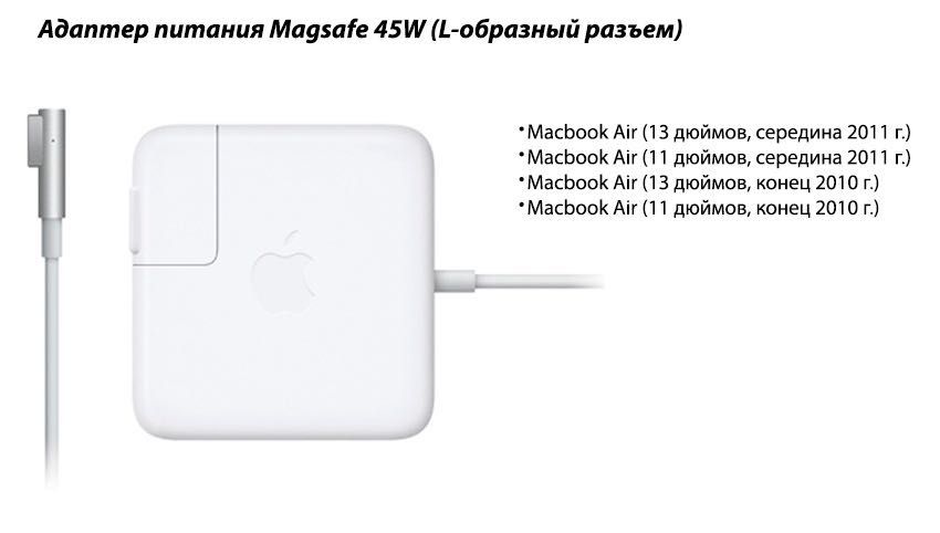 Apple MacBook Air MacBook Pro Adapter Зарядка