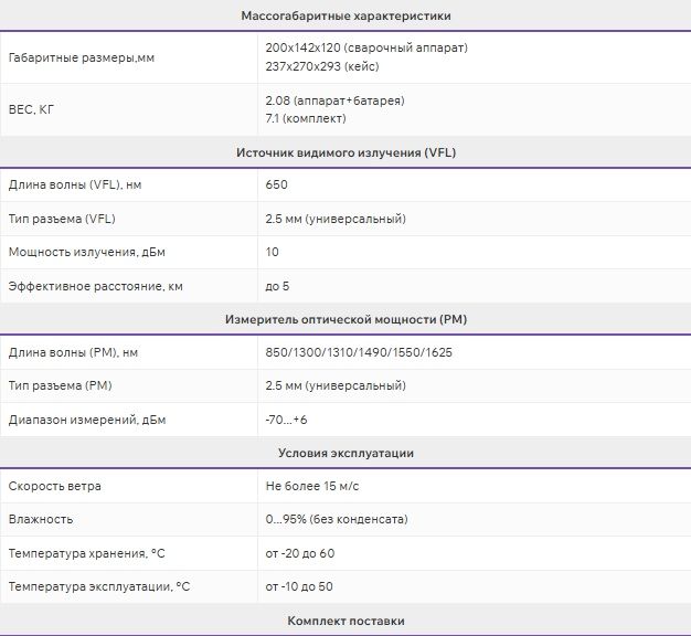 Автоматический сварочный аппарат SNR-FS-6m+
