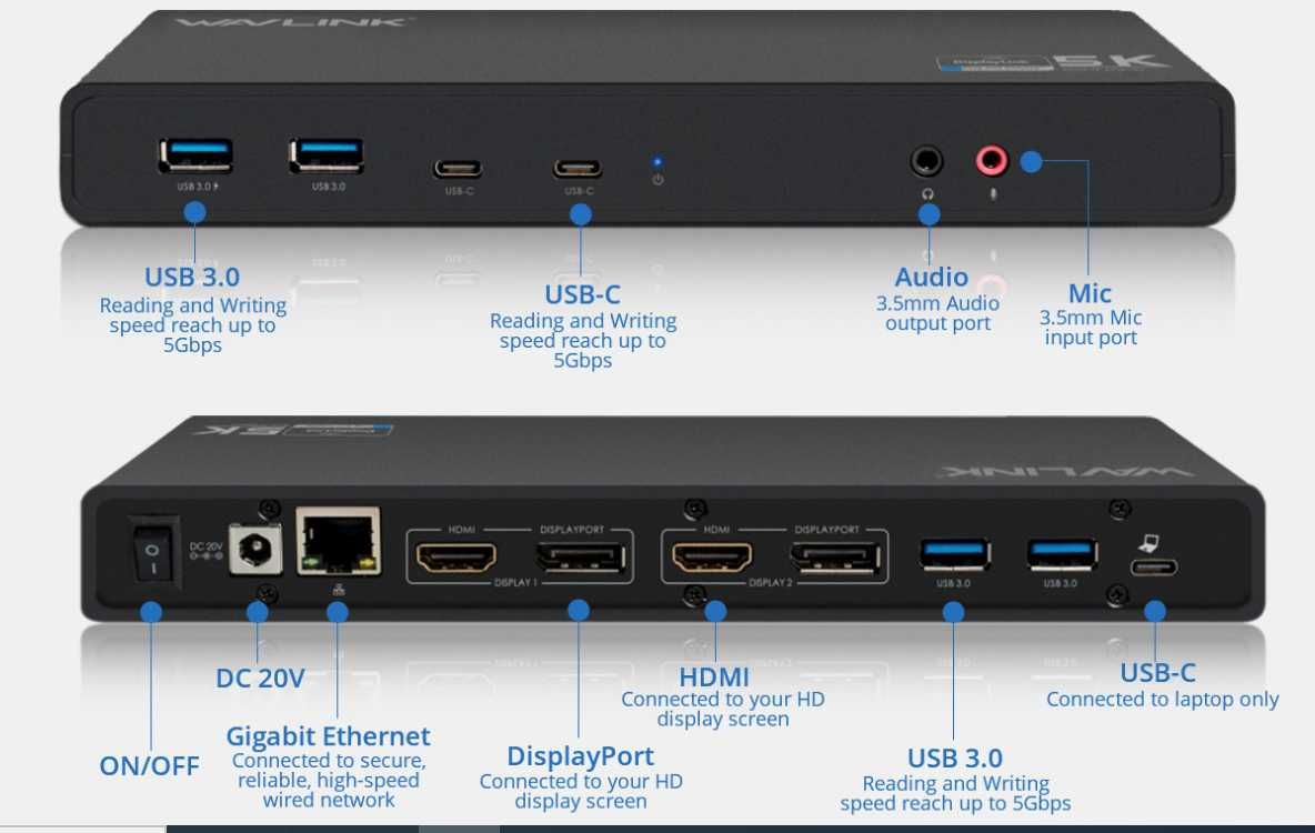 UG69PD2 USB-C Dual 4K Universal Docking Station with Power Delivery