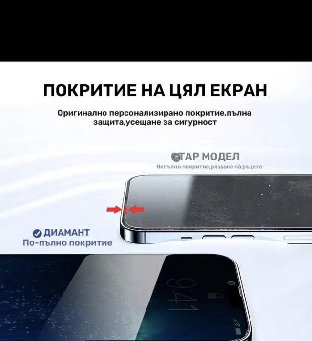 4 бр. Пълнопокриващо стъкло за защита на екрана за iPhone 15 Pro