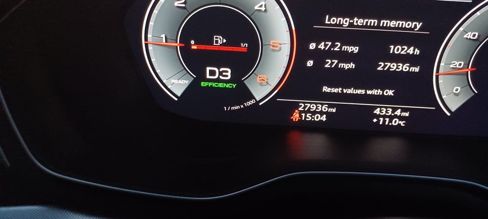 AUDI A 4 volan dreapta an 2021