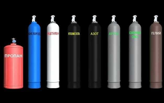 Анализ Газа в баллоне  ( Аргон , Кислород , Азот , Гелий)