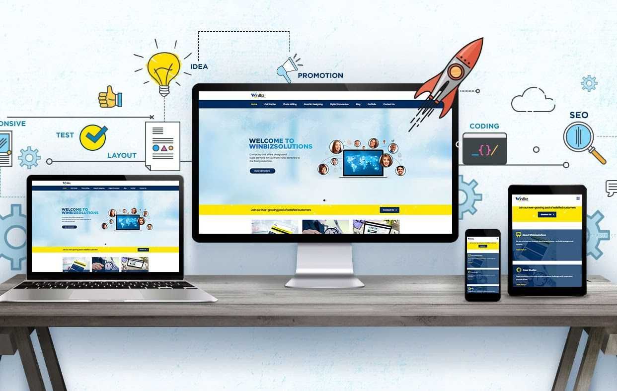 Sayt yaratish | Сайт яратиш| Создани разработка сайтов | WebSite | Bot