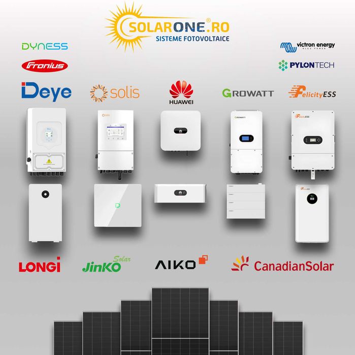 Kit Fotovoltaic | Panouri Fotovoltaice | Invertoare | Baterii