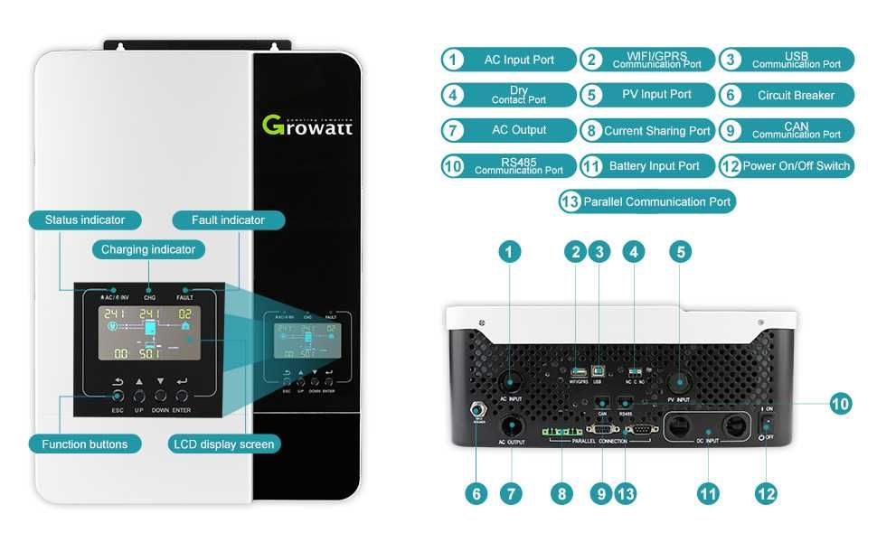 Invertor Solar Offgrid Growatt SPF5000ES, 48V, 5KW, Nou, Garantie