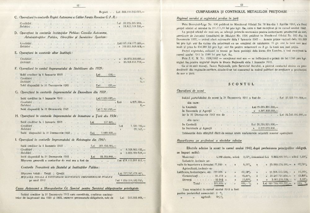 BNR Raportul Consiliului de administratie Adunarea Generala 21/2 1943