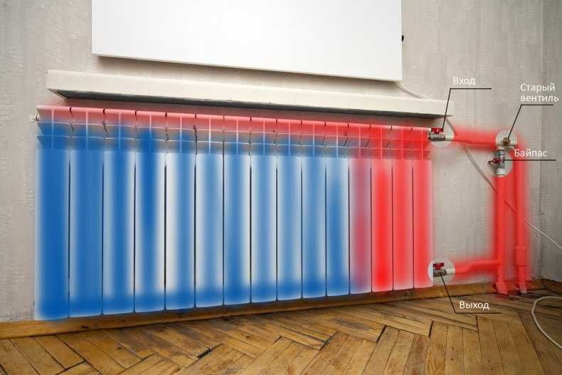 Промывка систем отопления