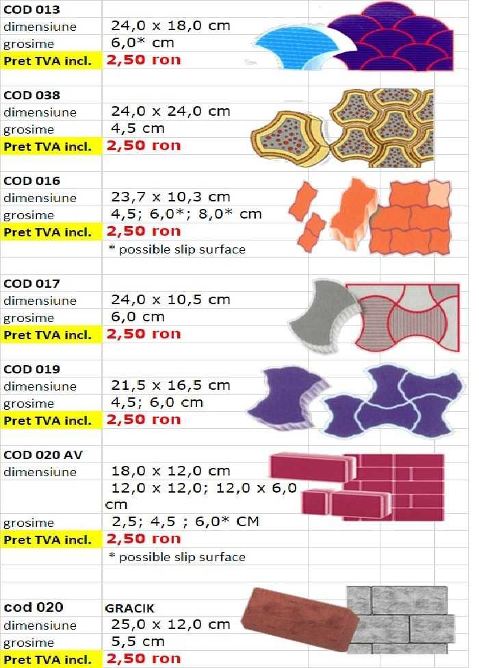 Forme,matrite pentru gard,pavele,dale,borduri,coame,palarii