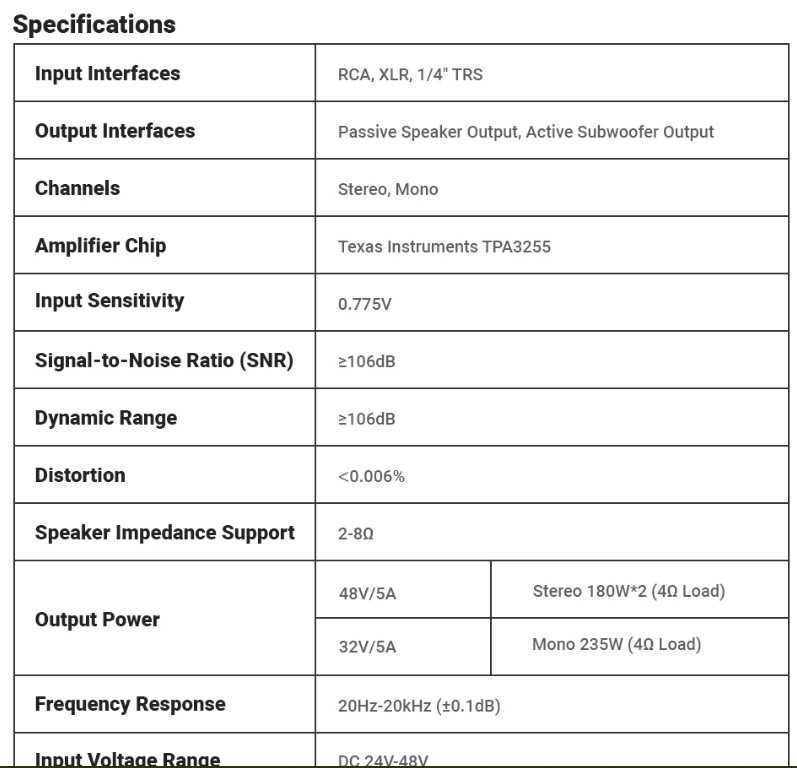 Усилитель Fosi Audio ZA3