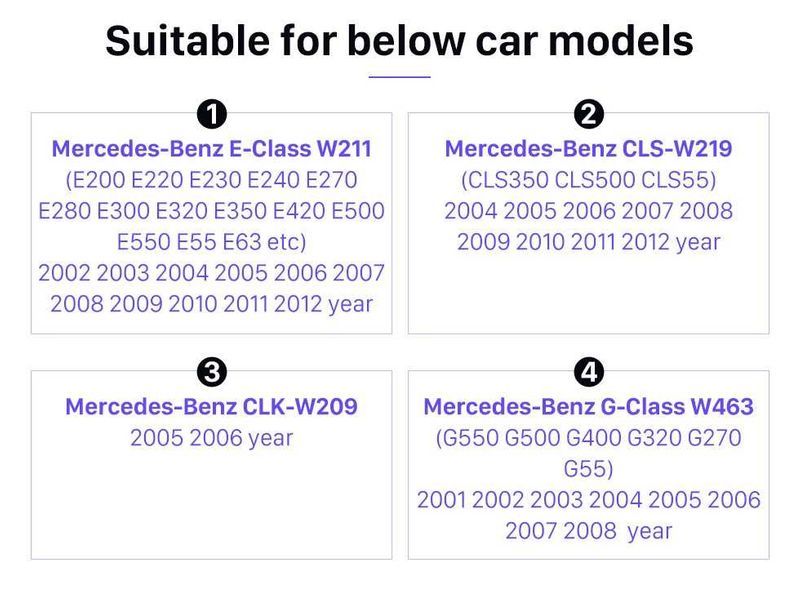 Оптичен Декодер - 317 MOST Mercedes C/CLS/E/SLK/SL/S/CL