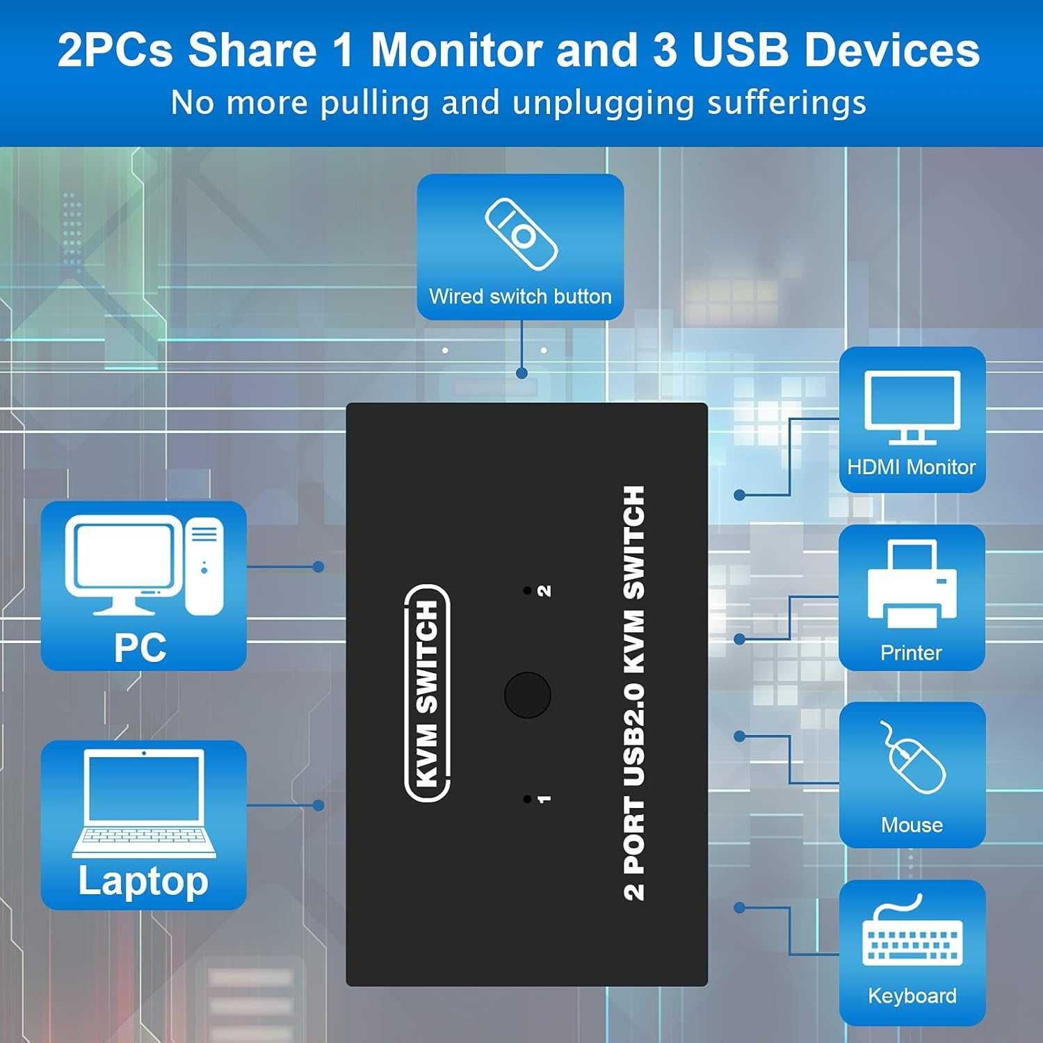 НОВ! VGA превключвател, 1 монитор и 3 USB между 2 компютъра, модел 2