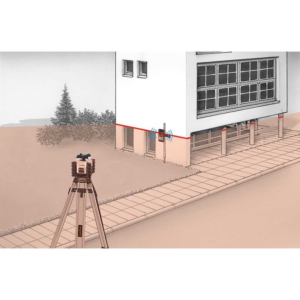 Ротационен лазерен нивелир Laserliner Quadrum Compact 210 S Set, 400 m
