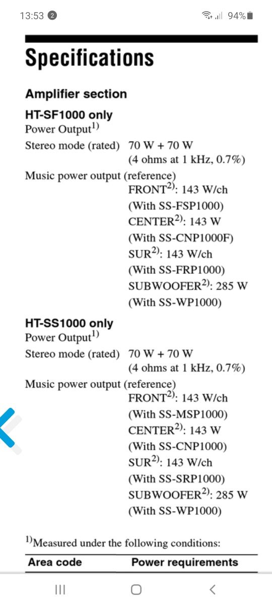 Boxe Sony model SS-FSP 1000 (143W)