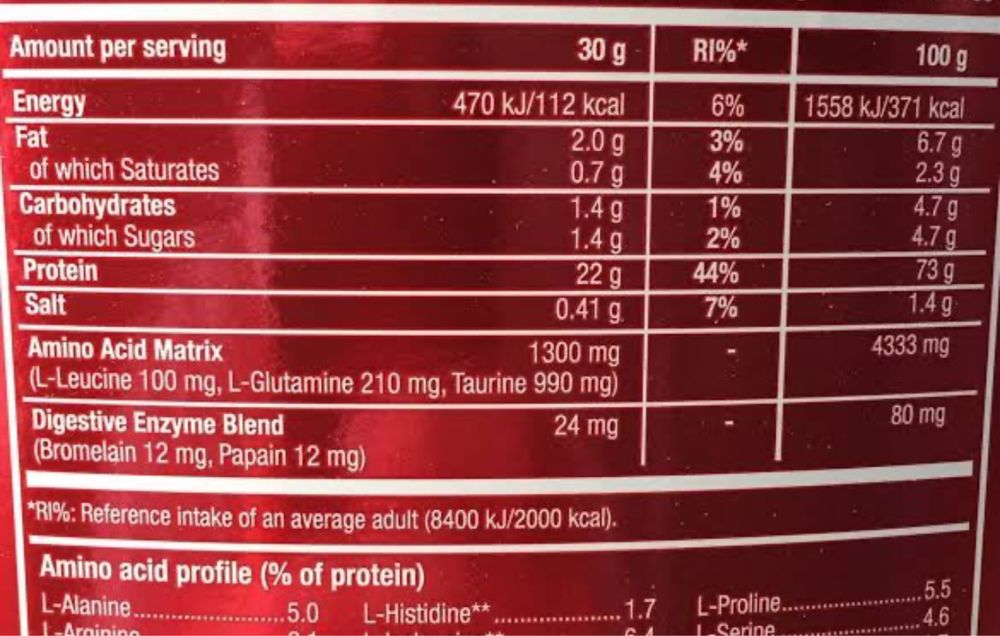 SCITEC 100% Whey Protein Professional - 2350 гр